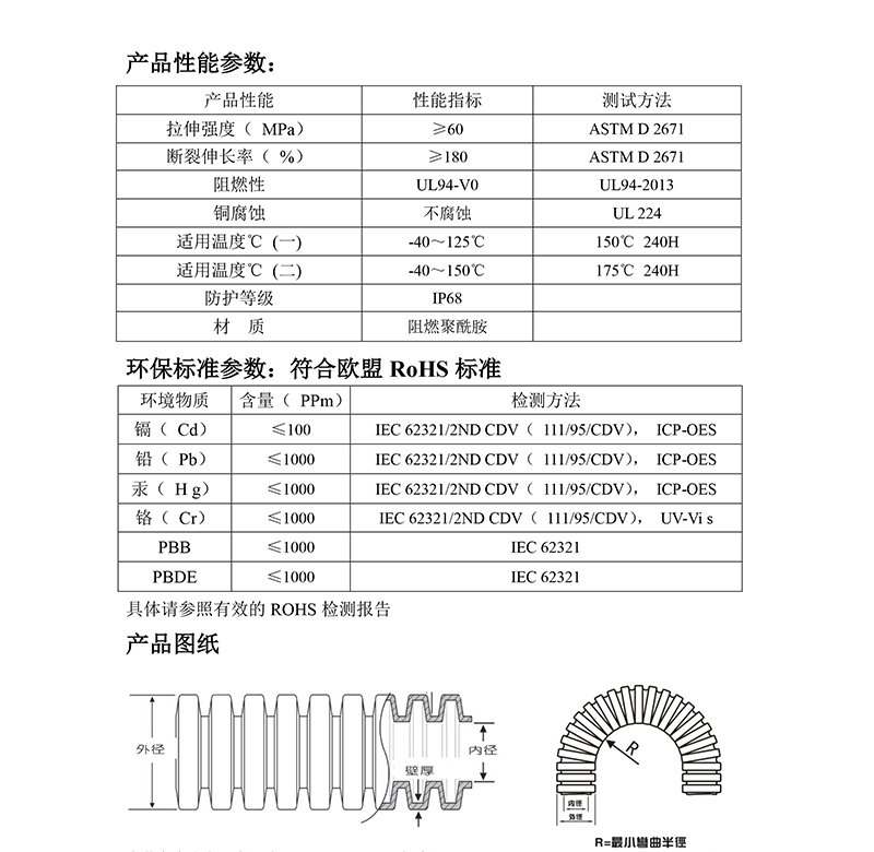 普通PA6尼龍汽車波紋管