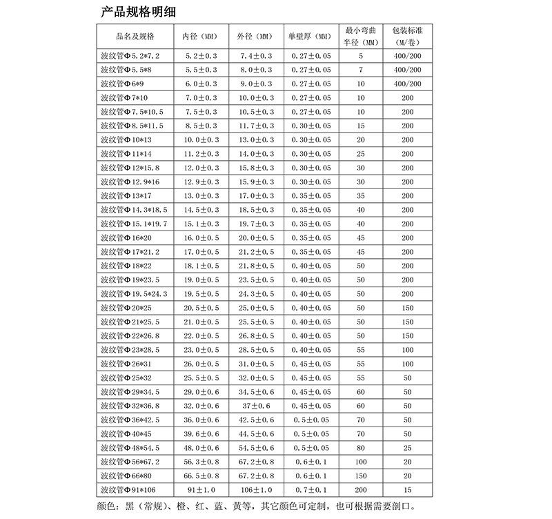 普通PA6尼龍汽車波紋管