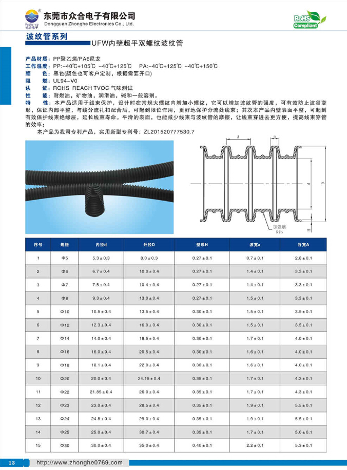 UFW內壁超平雙螺紋波紋管 UFW內壁超平雙螺紋波紋管